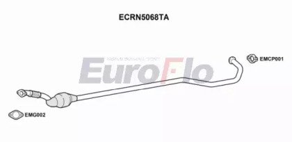 EuroFlo ECRN5068TA