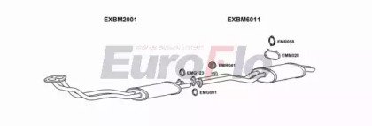 EuroFlo BM32525 2001B