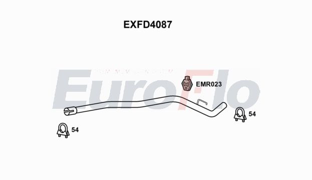 EuroFlo EXFD4087
