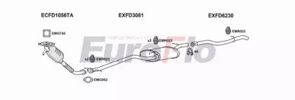 EuroFlo FDFOC18D 2011C