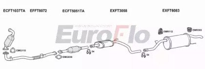 EuroFlo FTGRAP19D 1001B