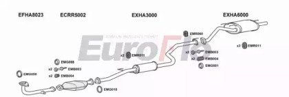 EuroFlo HACIV14 1004C