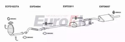 EuroFlo FDFOC18 3001B