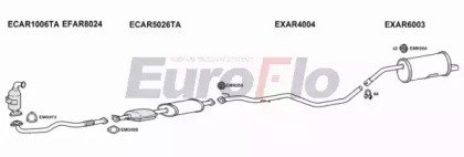 EuroFlo AR15619D 3001