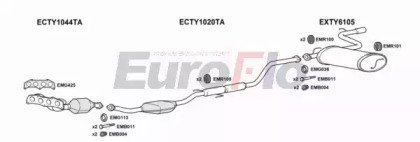 EuroFlo TYCEL18 4004B