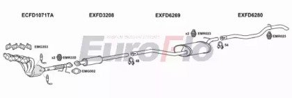 EuroFlo FDFOC16 3004