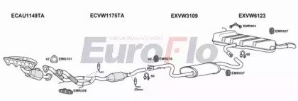 EuroFlo VWGOL20 1011D