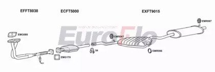 EuroFlo FTTIP16 1004A