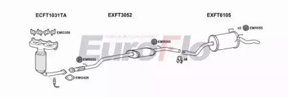 EuroFlo FTIDE14 6001A