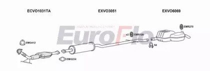 EuroFlo VOV7024 3036C