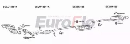 EuroFlo VWPAS20 2025A