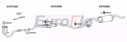 EuroFlo FDESC13 1018B