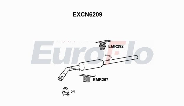 EuroFlo EXCN6209
