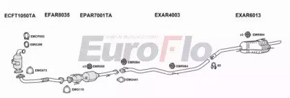 EuroFlo AR14719D 1004C