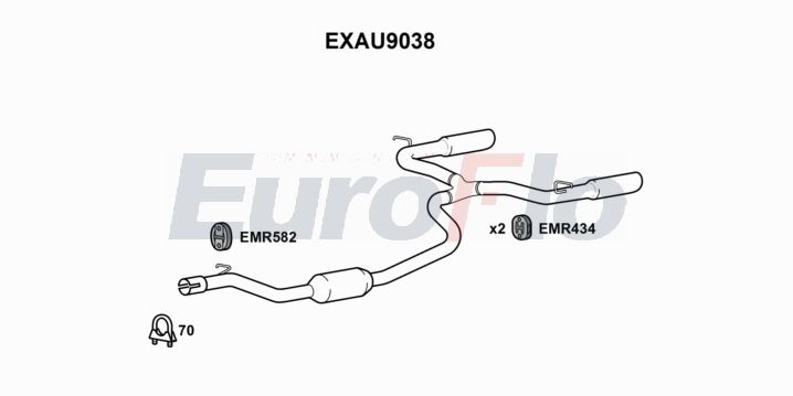 EuroFlo EXAU9038