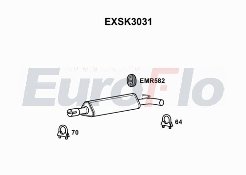 EuroFlo EXSK3031