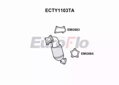 EuroFlo ECTY1103TA