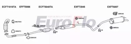 EuroFlo FTSTI19D 1004C
