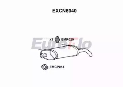 EuroFlo EXCN6040