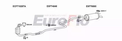 EuroFlo FTDOB13D 6001