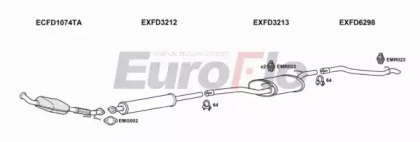 EuroFlo FDFOC20D 3004A