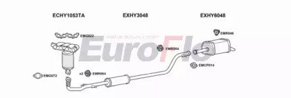 EuroFlo HYI1012 1001