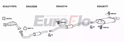 EuroFlo AUA520 4004