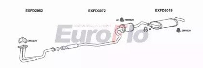 EuroFlo FDFIE11 1011A