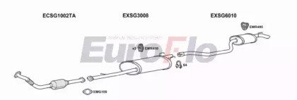 EuroFlo SGROD27D 6001