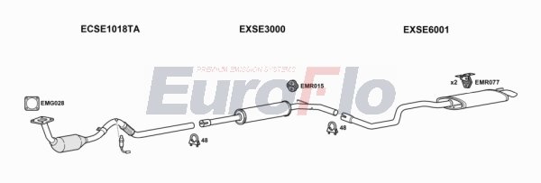 EuroFlo SEIBI14 1008E EuroFlo SEIBI14 1008E
