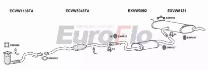 EuroFlo VWGOL16 1029A01