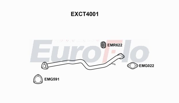 EuroFlo EXCT4001