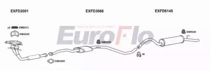 EuroFlo FDESC18D 1004A