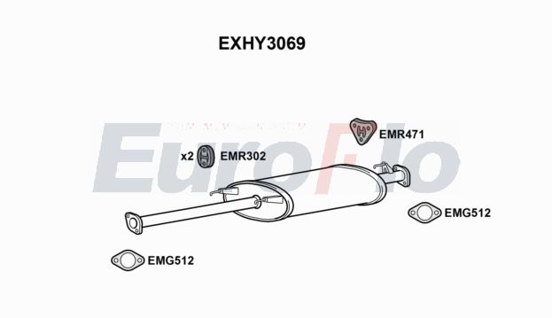 EuroFlo EXHY3069 EuroFlo EXHY3069