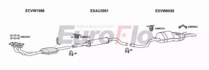EuroFlo SKOCT20 1001B