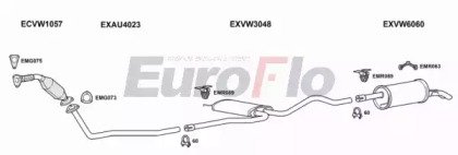 EuroFlo VWPAS19D 2015B