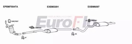 EuroFlo BM31820D 3008C