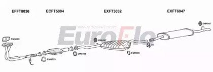 EuroFlo FTTEM16 3008B