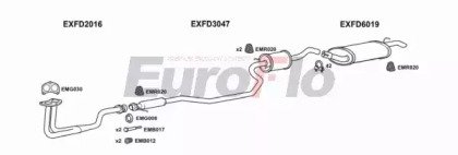 EuroFlo FDFIE10 1011B