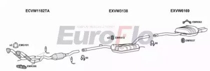 EuroFlo VWPAS20 2025B