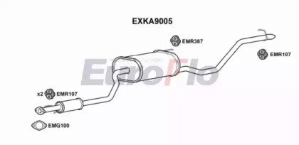 EuroFlo EXKA9005