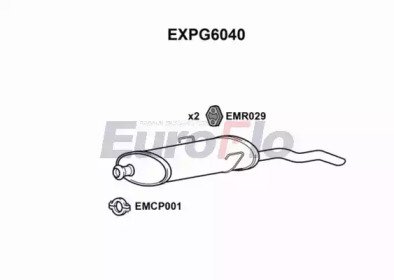 EuroFlo EXPG6040