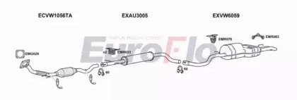 EuroFlo VWGOL20 3004E