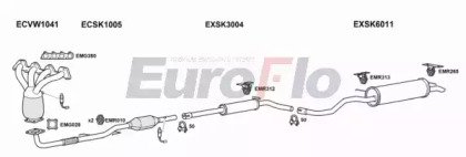EuroFlo SKFAB14 3004A