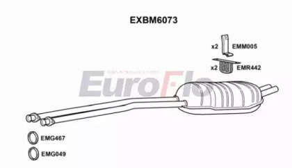 EuroFlo EXBM6073
