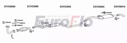 EuroFlo VO46016 2001A