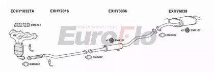 EuroFlo HYELA20 1001B