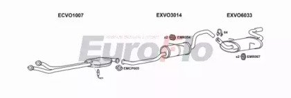 EuroFlo VOV9030 3008