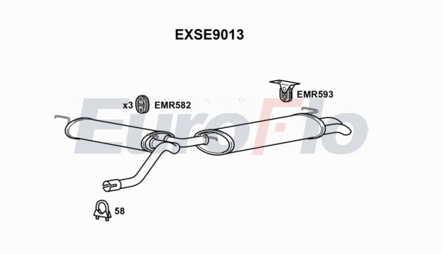 EuroFlo EXSE9013
