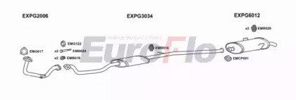 EuroFlo PG20514 1008C